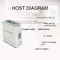 Concentrador portátil del oxígeno del PC para la terapia de oxígeno de los pacientes de COPD