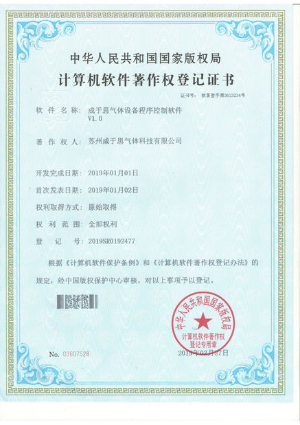 China Suzhou Cherish Gas Technology Co.,Ltd. Certificaciones
